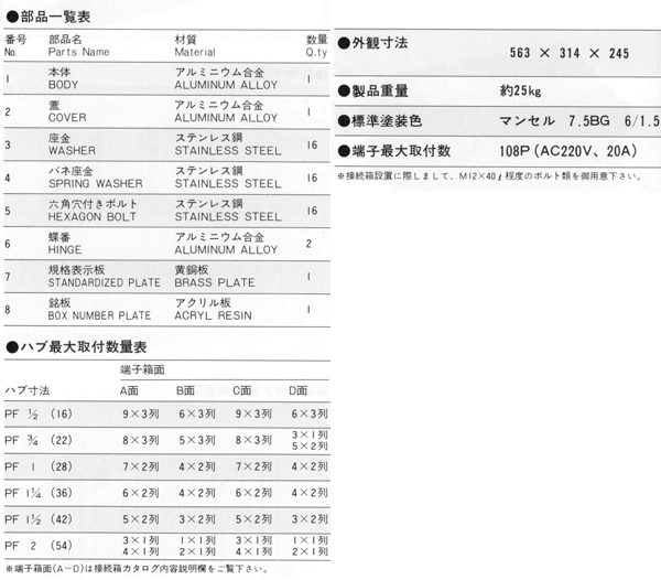 耐圧防爆型接続箱 EXTB-Ⅶ_寸法表および部品一覧